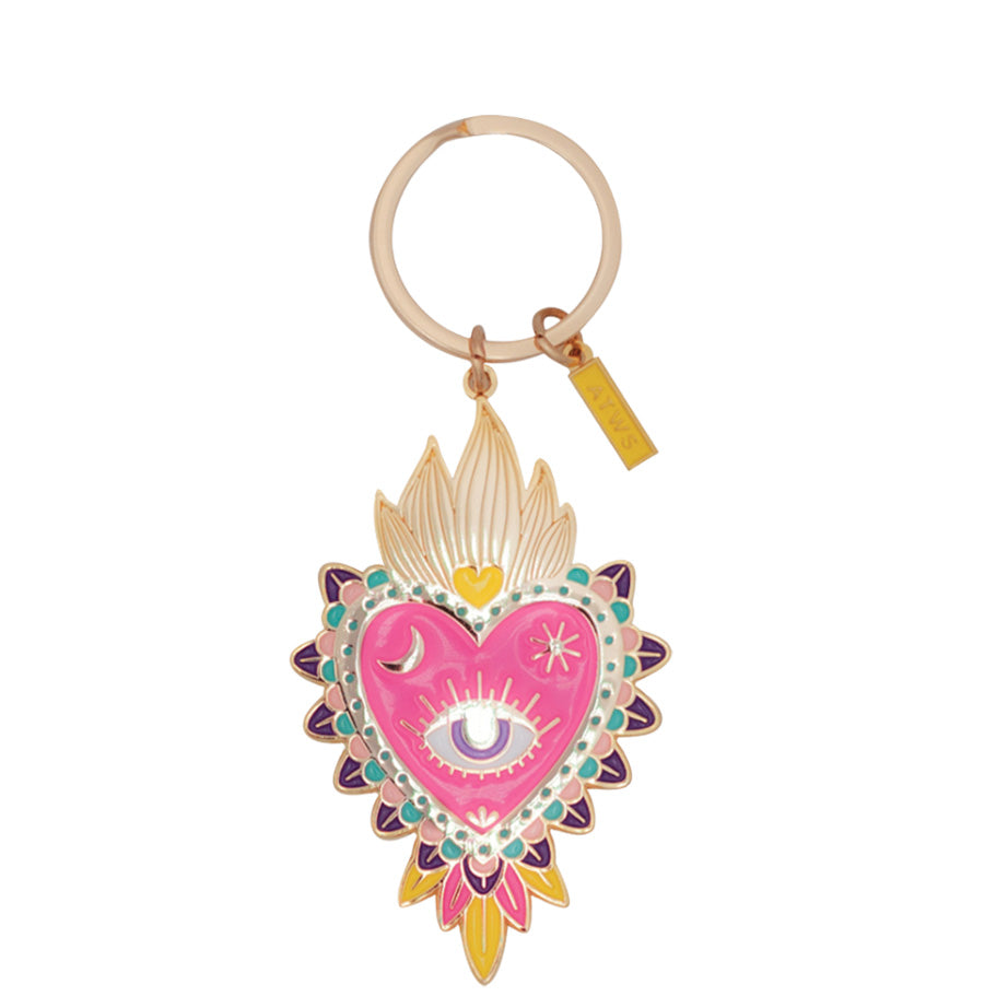 All the Ways to Say Keychains