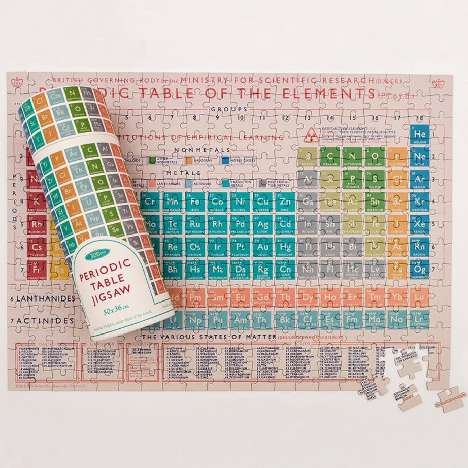 Periodic Table Jigsaw Puzzle