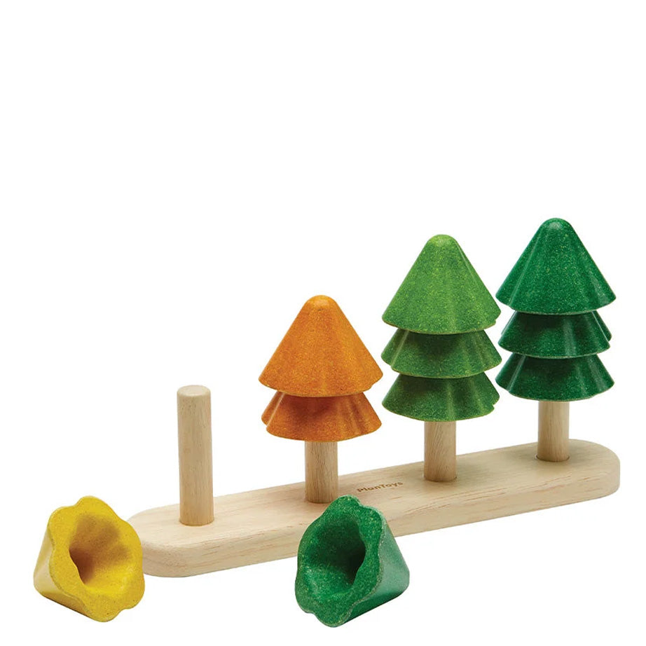 Sort & Count Trees