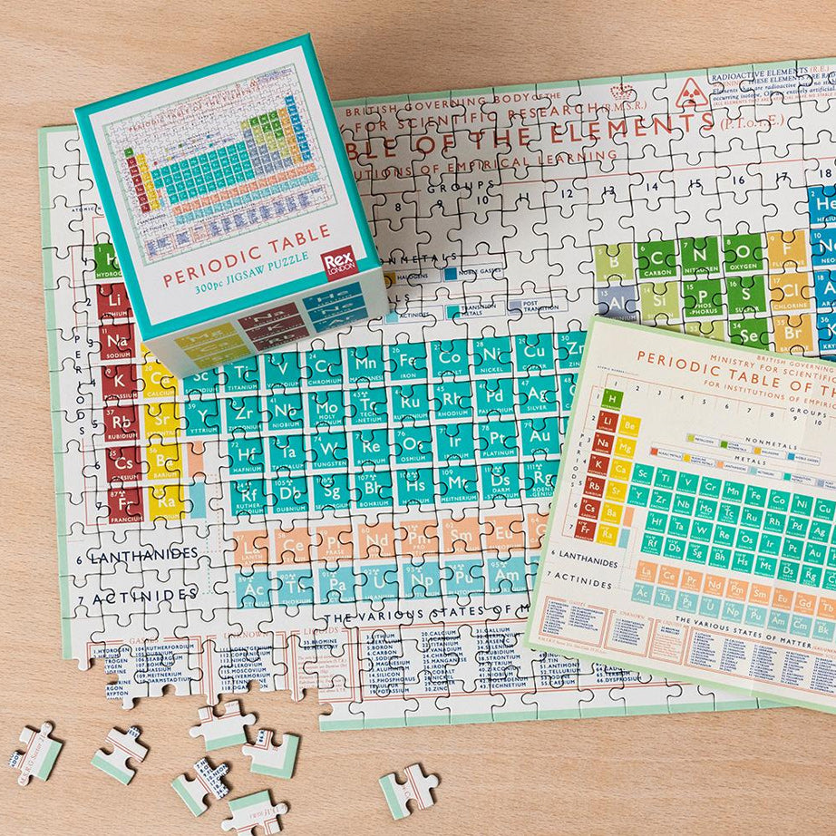 Periodic Table Jigsaw Puzzle