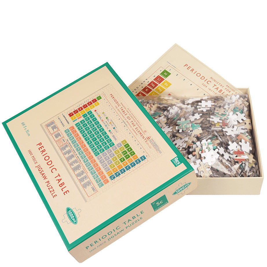 Periodic Table Jigsaw Puzzle
