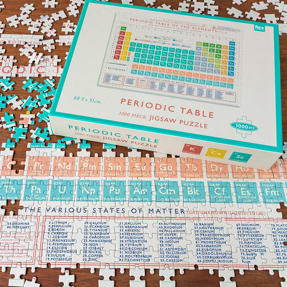 Periodic Table Jigsaw Puzzle